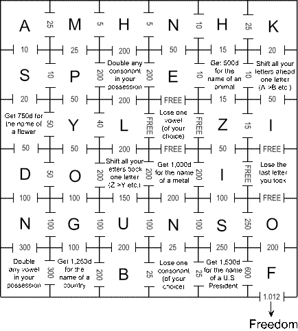 Map of The Crypt