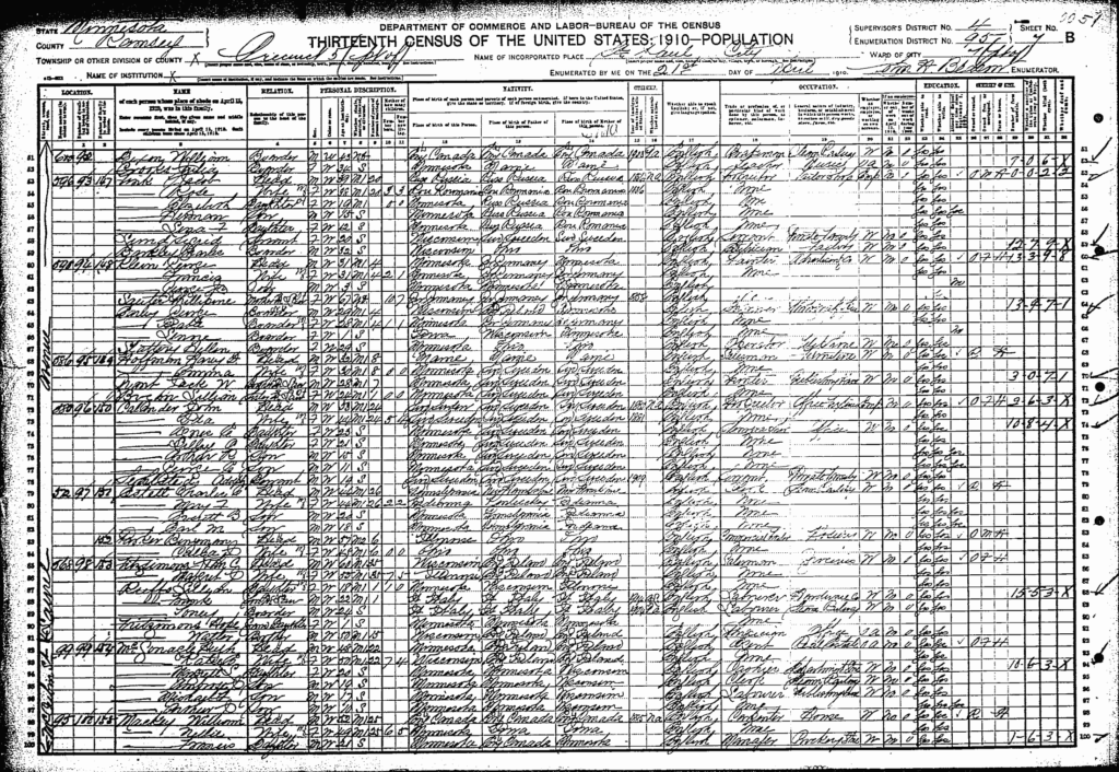 1910 U.S. Census page for Ramsey County, Minnesota