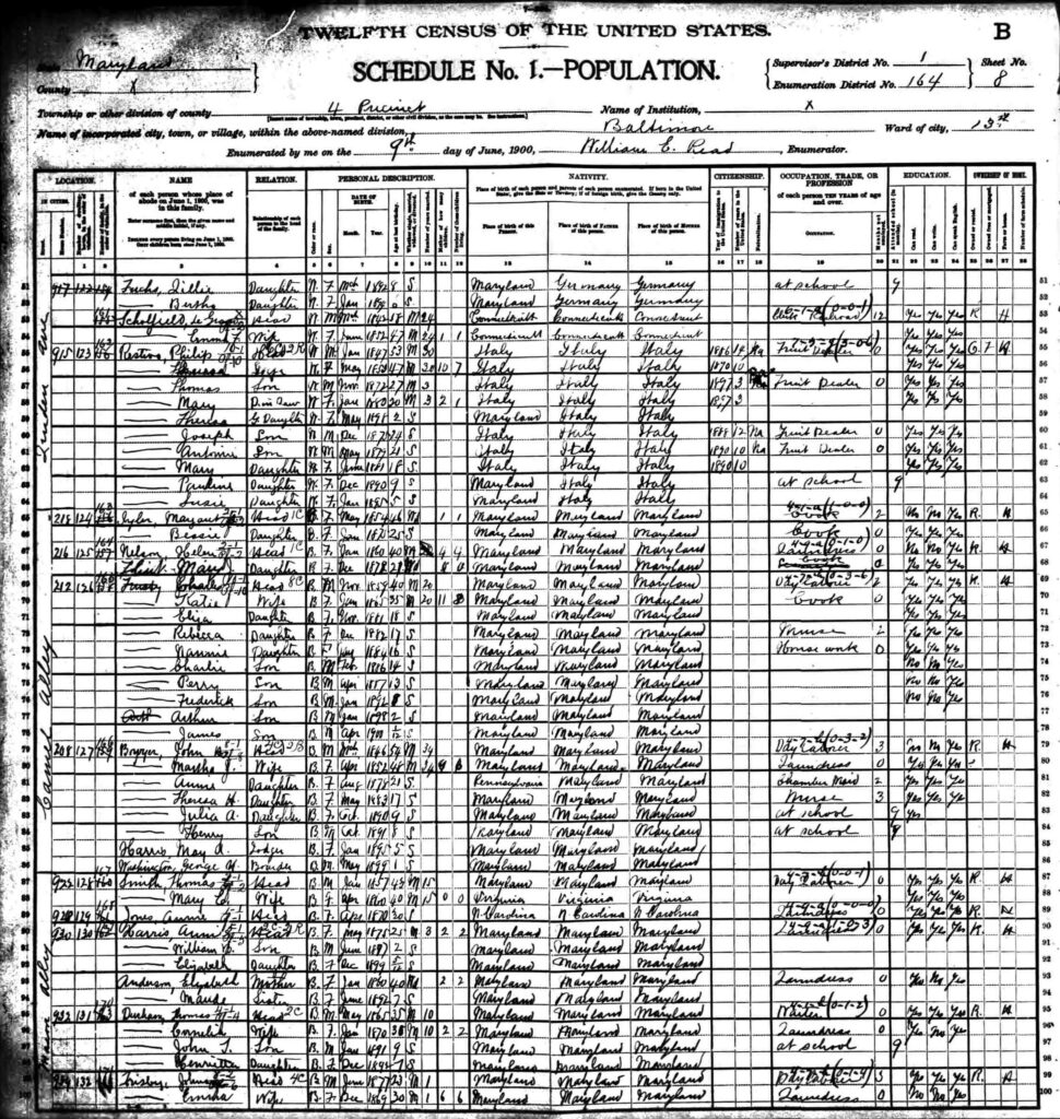1900 U.S. Census record with Philip Restivo and family
