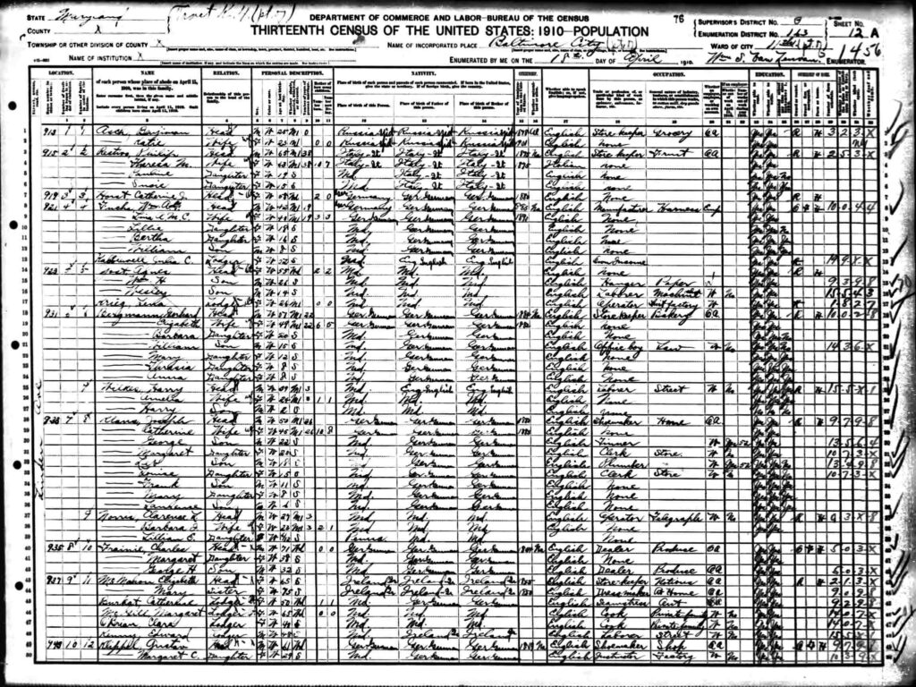 Philip, Theresa, Pauline, and Susie Restivo in the 1910 U.S. Census