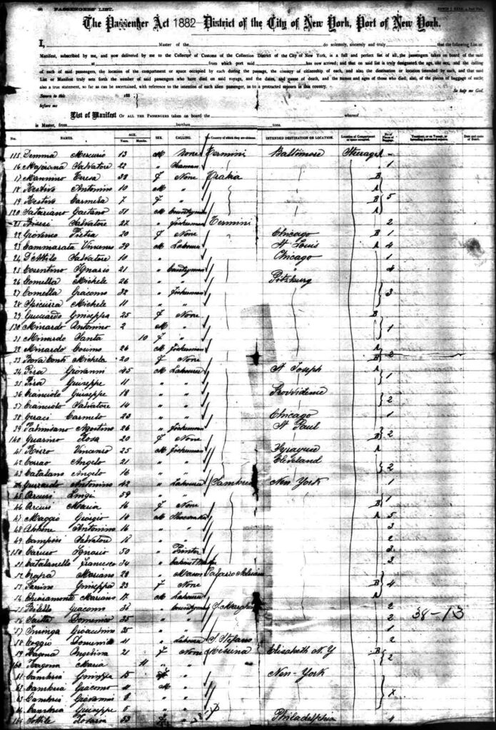 1890 passenger list with Theresa Mannina Restivo and relatives