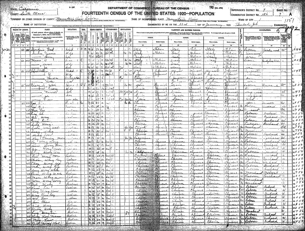 Page from the 1920 U.S. Census showing Oreste, Jenny, and Harry Sforzini