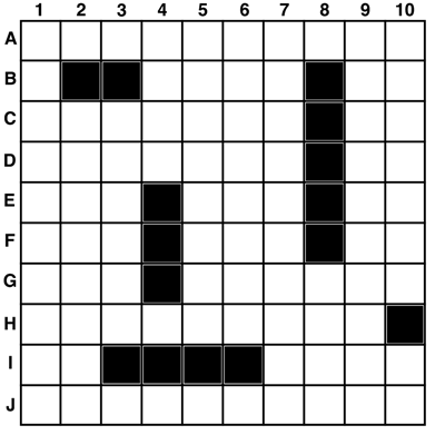 A grid in the game of Battleship, with 5 ships of different length placed randomly