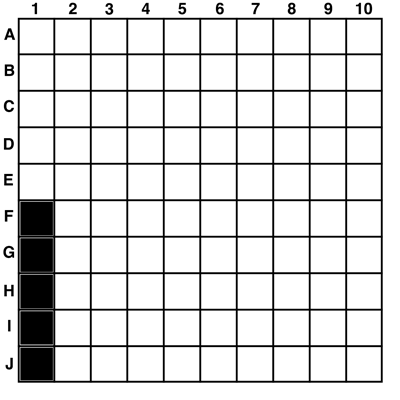 A grid in the game of Battleship, with apparently a single 5-square ship in the lower left corner